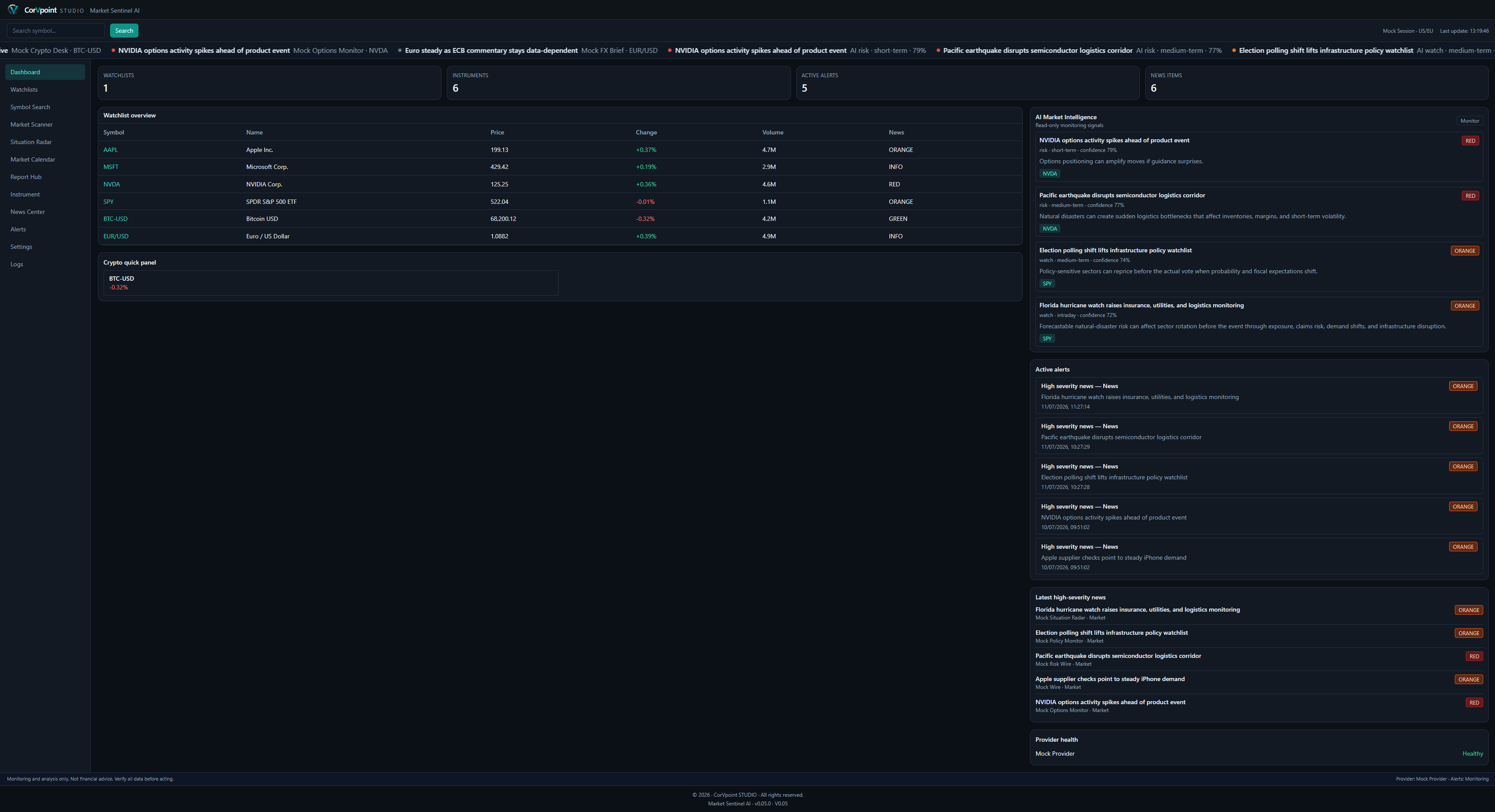 Dashboard with watchlists, instruments, crypto quick panel, and live market news ticker.