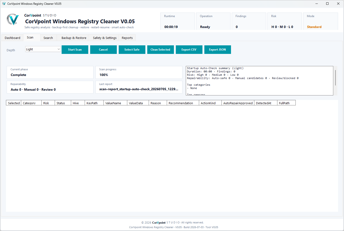 CorVpoint STUDIO Windows Registry Cleaner: Registry dashboard